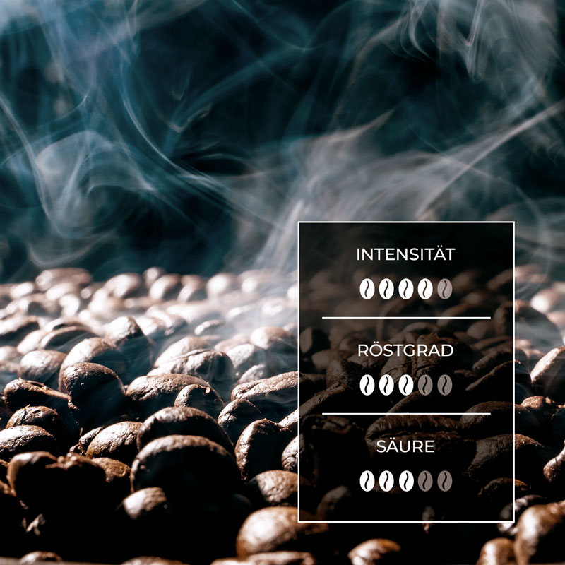 Coffee Crema